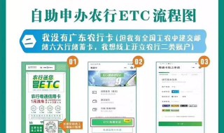 农行etc怎么办理（农行etc怎么办理打几折）