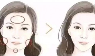怎么迅速瘦脸 怎么迅速瘦脸不反弹