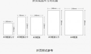 a4纸尺寸是多少厘米（a4纸尺寸是多少厘米 8开）