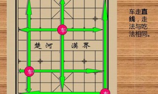 象棋规则 象棋规则视频教程入门