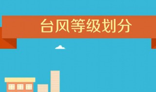 台风的等级怎么分类（台风的等级怎么分类的）