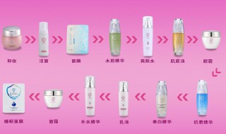 化妆顺序的正确步骤 化妆顺序和技巧