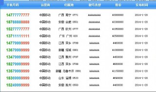 为什么我国手机号码是十一位（我国为什么手机号是11位数）