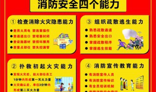 消防安全四个能力指的是什么 消防四个能力