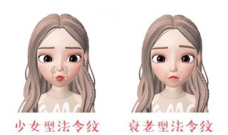 消除法令纹怎样（消除法令纹手法视频）