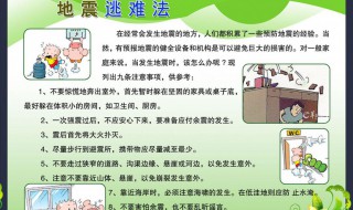 地震小知识和小常识（地震小知识和小常识手抄报）