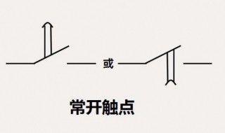 no是开还是关（汽车no是开还是关）