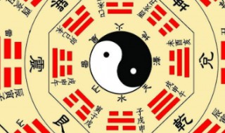 八卦图代表什么意思（乾巽坎艮坤震离兑正确顺序）
