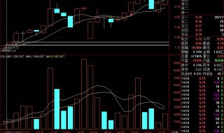 成交量红色和绿色代表什么（怎么看放量和缩量图解）