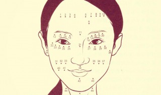 哪些痣不能点 哪些痣不能点痣图片