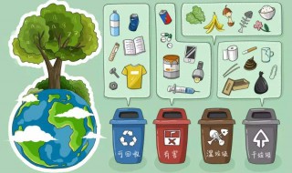 垃圾分类的内容怎么写（手抄报垃圾分类的内容怎么写）