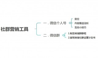 微信社群运营技巧 微信社群运营技巧和方法