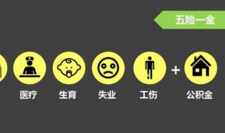 五险一金具体有什么用 五险一金究竟有什么用