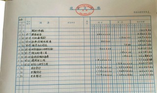 做手工帐的方法（做手工帐步骤）