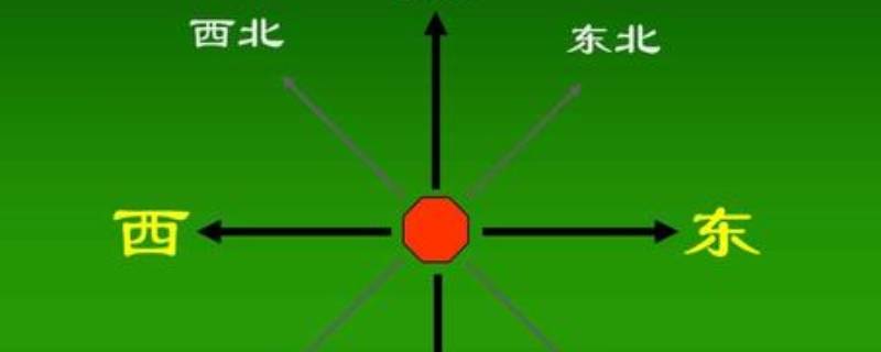 怎么辨别方向东南西北（怎么辨别方向东南西北地图）