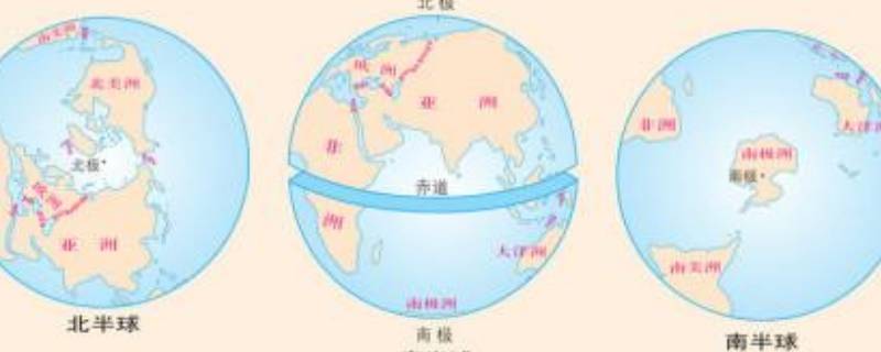 中纬度是多少度 低纬度是多少度